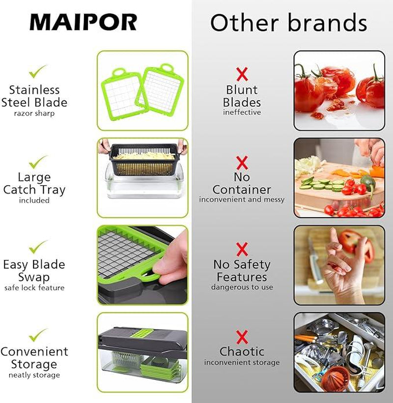 Cucumber Chopper, Vegetable Chopper, Pro Onion Chopper, 14 in 1Multifunctional Food Chopper, Kitchen Vegetable Slicer Dicer Cutter,Veggie Chopper with 8 Blades,Carrot Chopper with Container-Kitchen Essentials(Grey) Utensils Stainless Steel Smooth Garlic